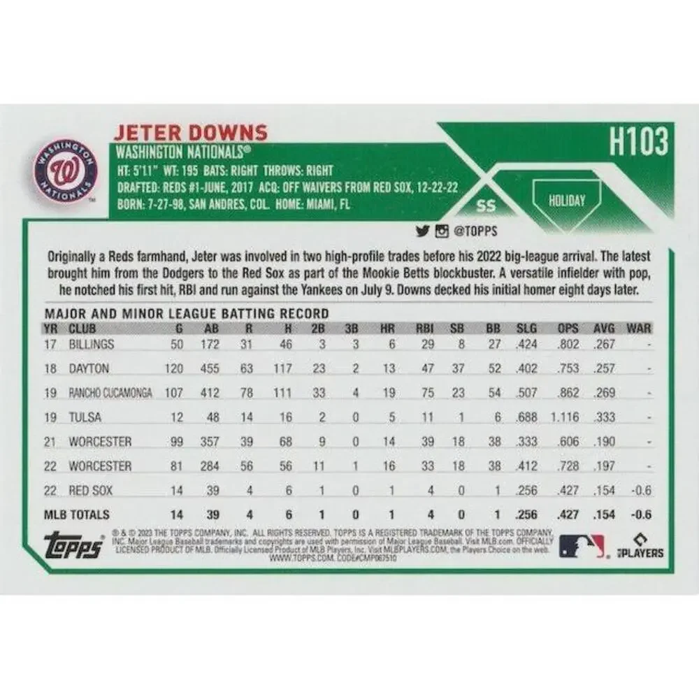 2023 Topps Holiday Jeter Downs RC H103 Washington Nationals